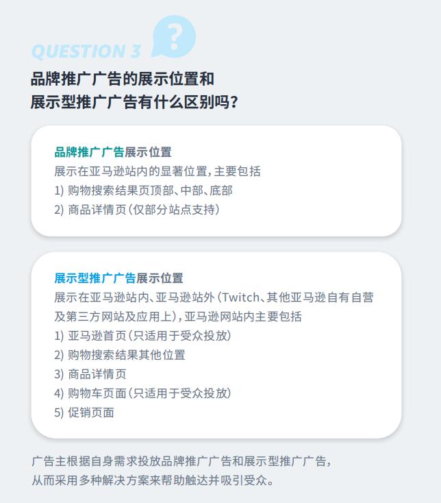 亞馬遜廣告第五期：ACOS多少纔是健康合理？
