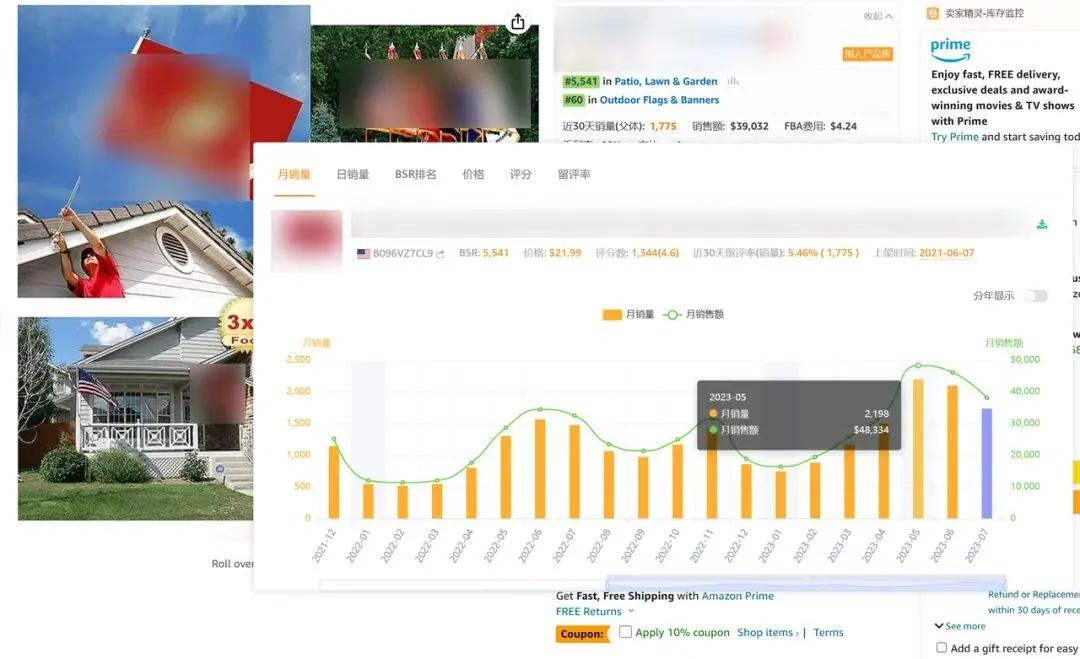 銷量翻倍上漲中!亞馬遜2024爆品前瞻