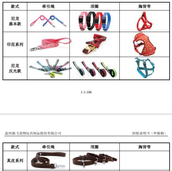 副鎮長辭職，用鹿肉做亞馬遜寵物零食，如今上市了