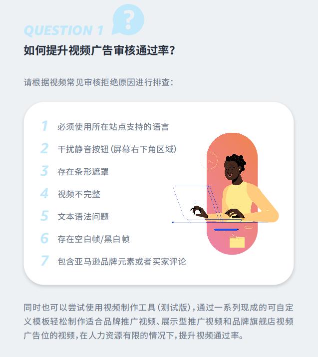 亞馬遜廣告第四期：曝光量與點擊量都很高，但沒有出單怎麼辦
