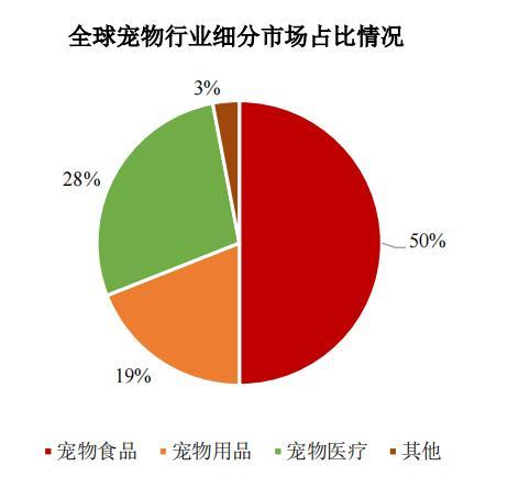副鎮長辭職，用鹿肉做亞馬遜寵物零食，如今上市了