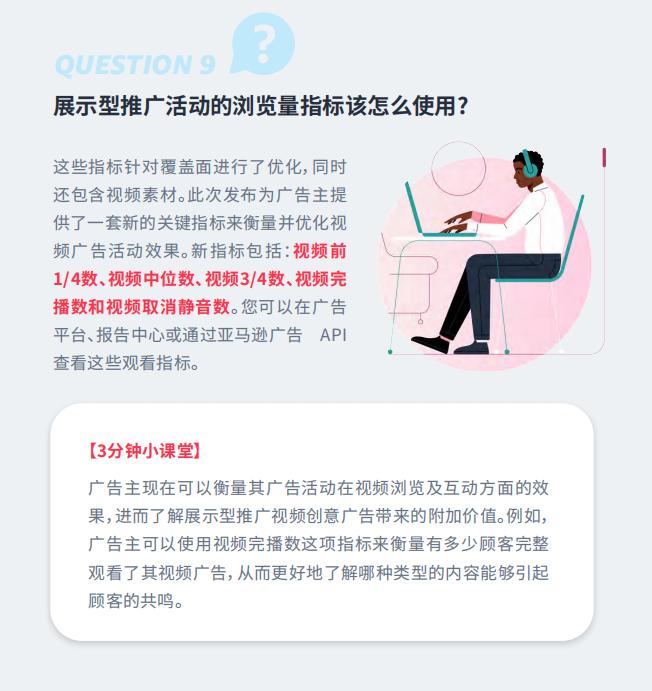 亞馬遜廣告第四期：曝光量與點擊量都很高，但沒有出單怎麼辦