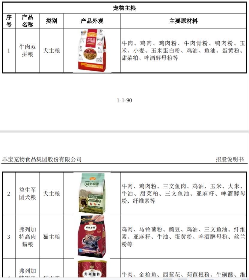 副鎮長辭職，用鹿肉做亞馬遜寵物零食，如今上市了