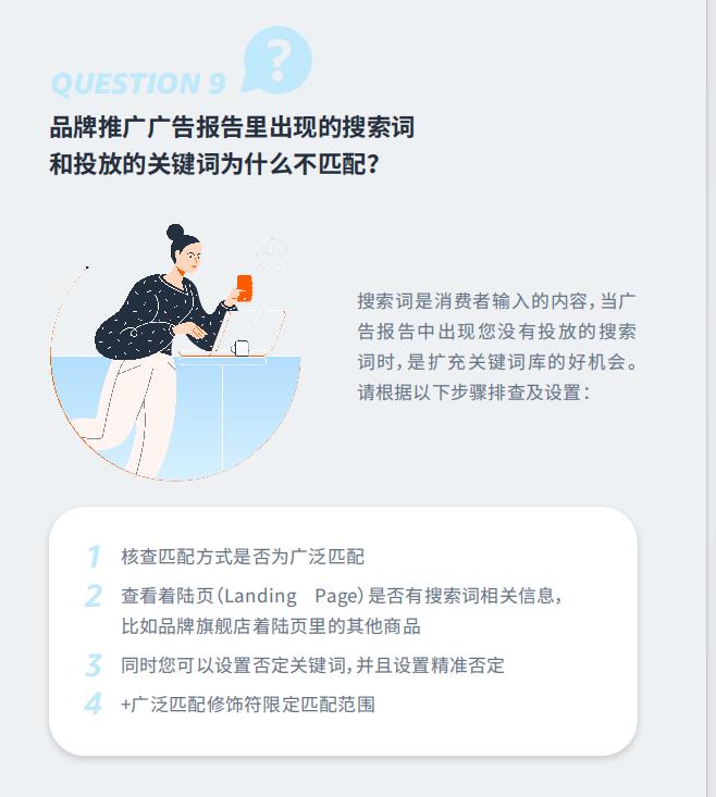 亞馬遜廣告第五期：ACOS多少纔是健康合理？