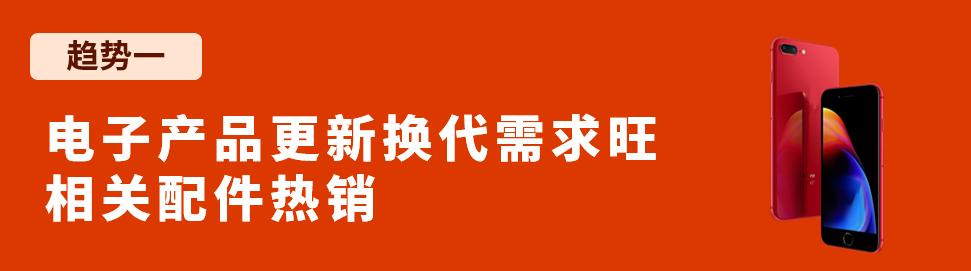 返校季消費將創歷史新高，如何把握機遇，趁勢大賣？