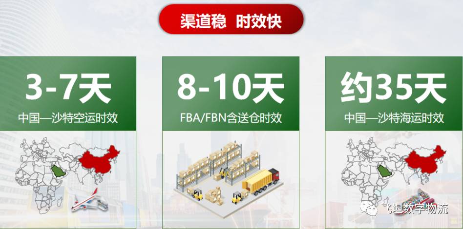 高客單價+0月租的亞馬遜寶藏站點