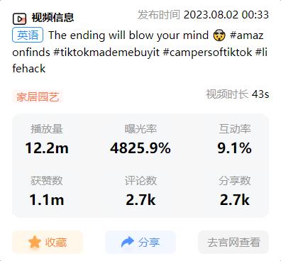 TikTok“吹不滅的火柴”獲千萬播放，7天內熱度飆升