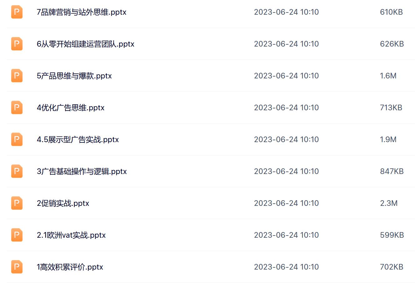 想讓亞馬遜廣告更有效，來學學如何巧用否定關鍵詞