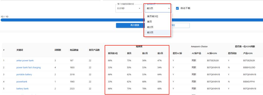 如何高效判斷肯定詞和否定詞，快速篩選廣告投放詞，看這篇