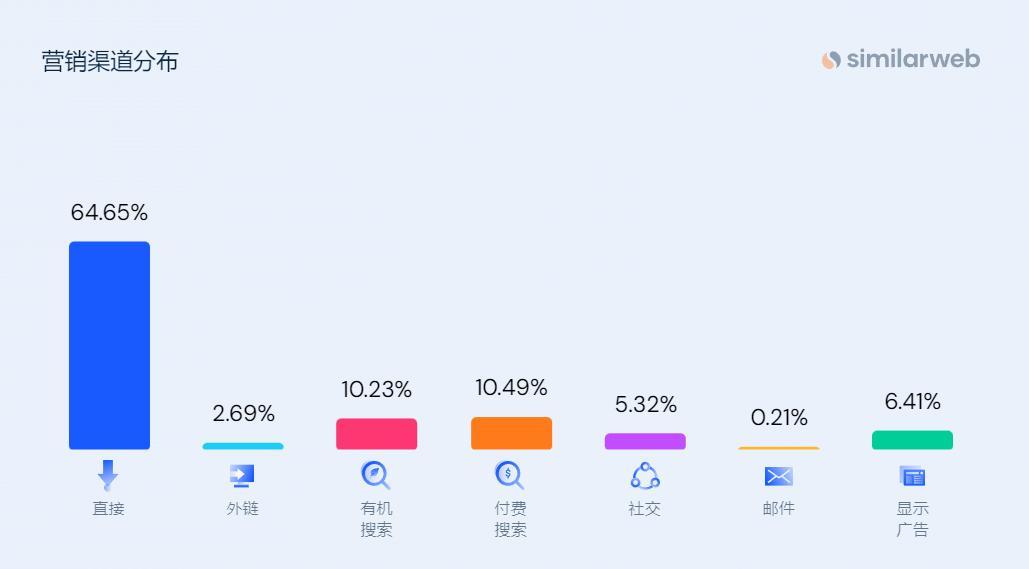 中國品牌UR：打響輕奢快時尚國貨品牌的出海之戰