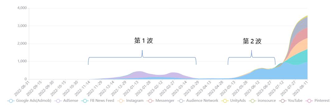 “品控狂魔”日本，真的對Temu上癮了？