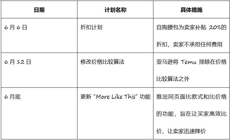 “品控狂魔”日本，真的對Temu上癮了？