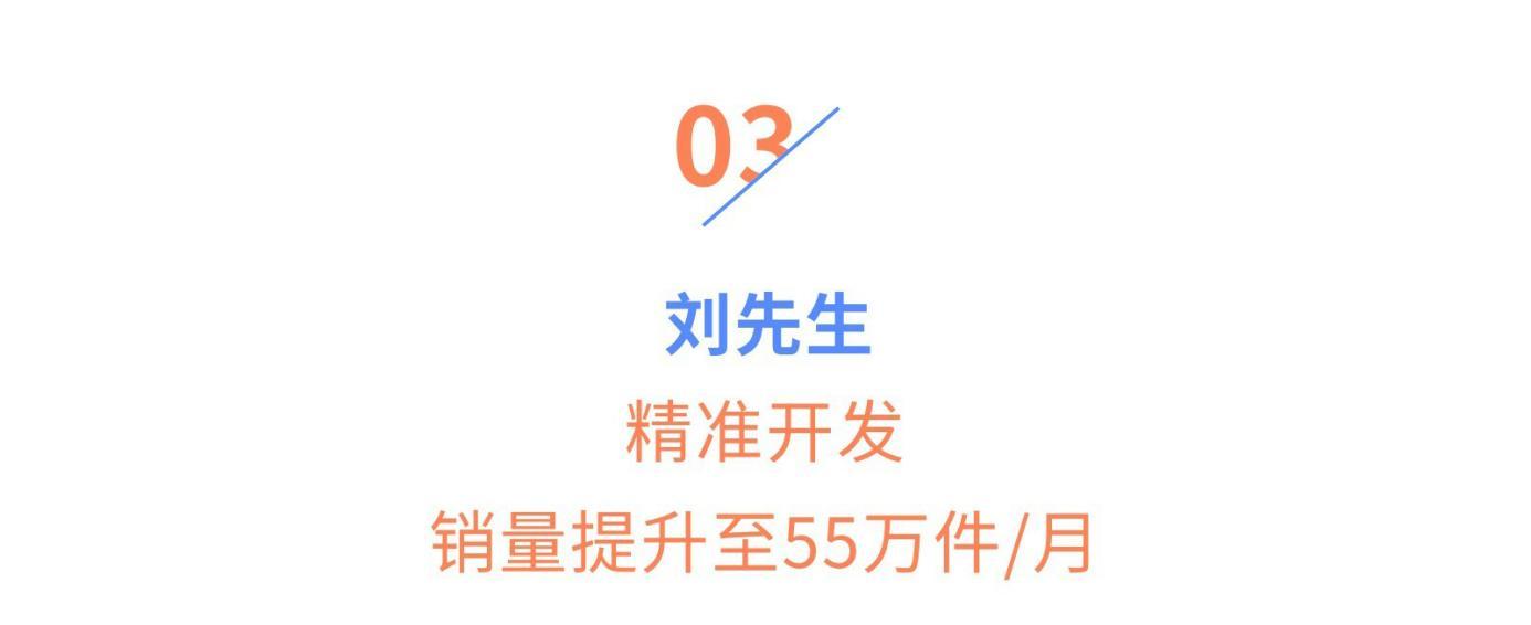月銷60萬件、貨供全球，內衣商家如何聚勢出海？ 