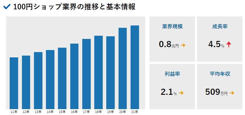 “品控狂魔”日本，真的對Temu上癮了？