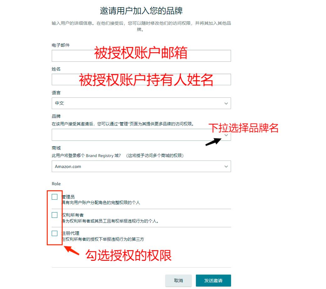 2023亞馬遜品牌授權教程