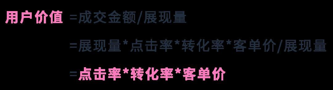 促銷也能“量身定製”？可細分6種人羣設置