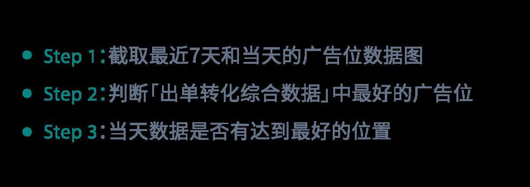 闢謠！大詞&長尾詞的區別並不只在流量和字數