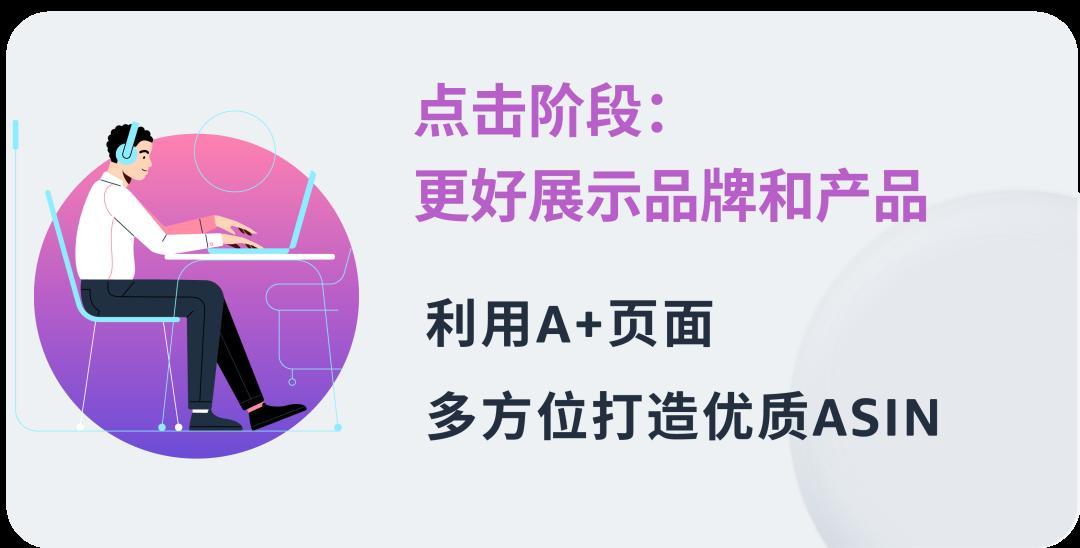 促銷也能“量身定製”？可細分6種人羣設置