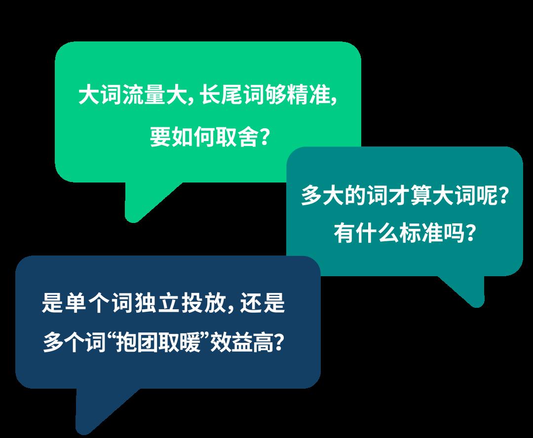 闢謠！大詞&長尾詞的區別並不只在流量和字數