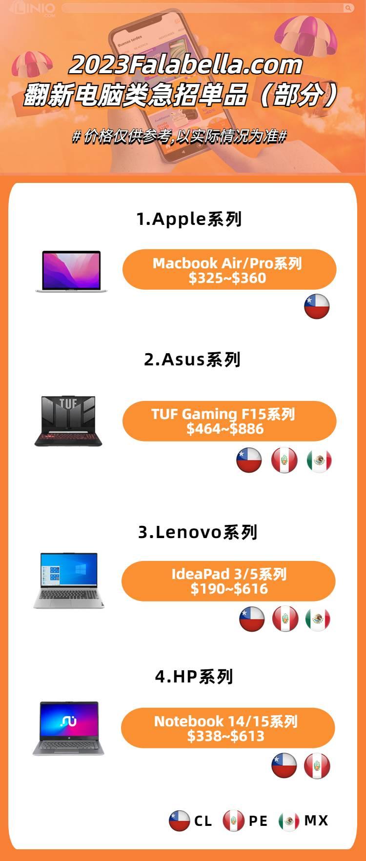 看過來！falabella.com最新翻新產品規則及急招產品清單