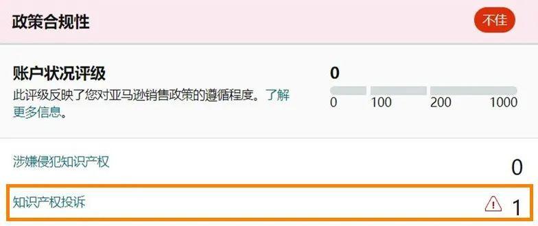 嚴重違規可能導致分數歸零！亞馬遜不能碰的賬戶健康紅線