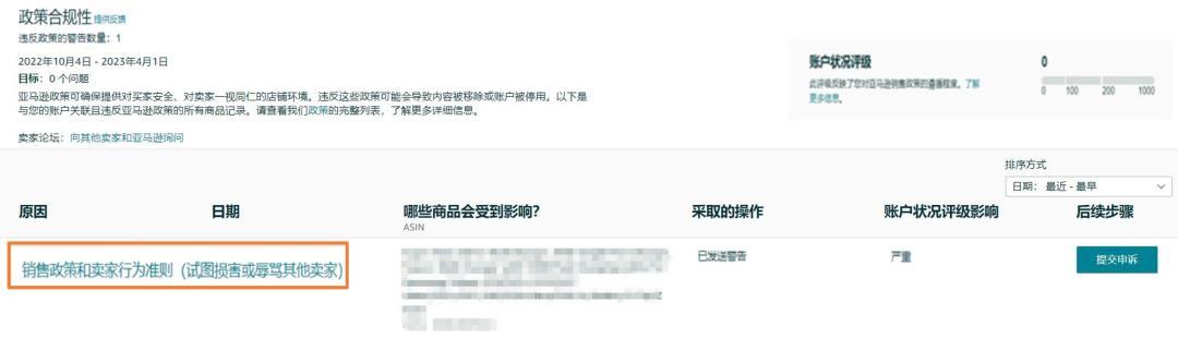 嚴重違規可能導致分數歸零！亞馬遜不能碰的賬戶健康紅線
