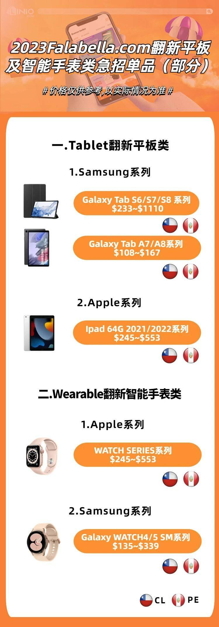 看過來！falabella.com最新翻新產品規則及急招產品清單