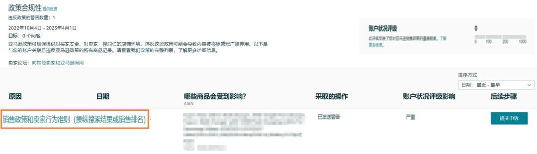 嚴重違規可能導致分數歸零！亞馬遜不能碰的賬戶健康紅線