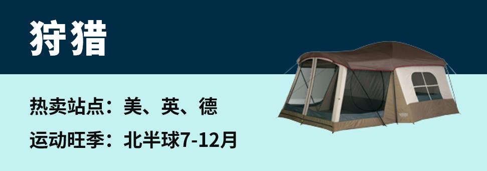備戰旺季！這些你意想不到的品類需求飆升，已經有人在備貨了！
