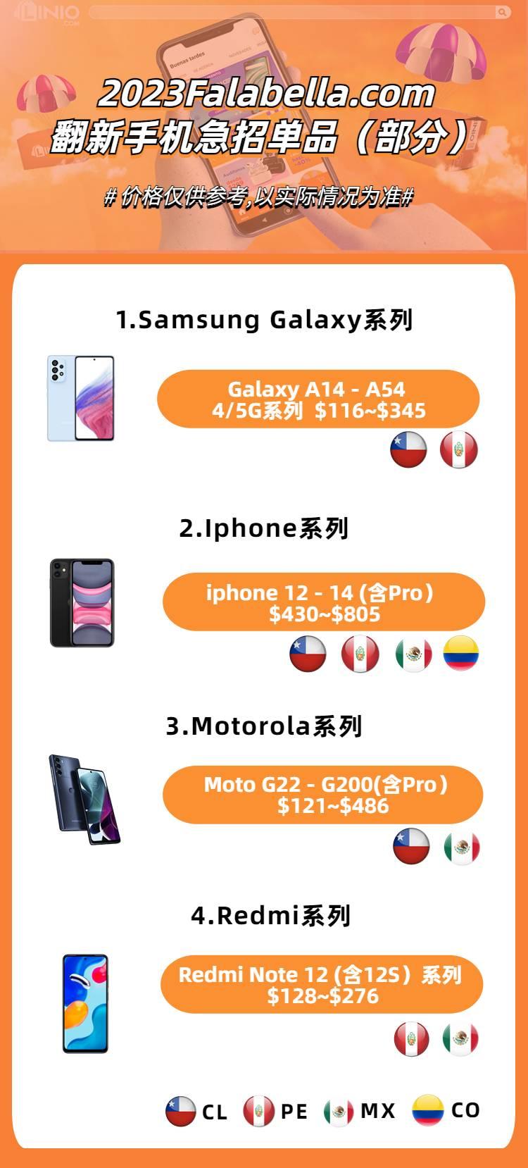 看過來！falabella.com最新翻新產品規則及急招產品清單