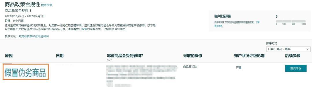 嚴重違規可能導致分數歸零！亞馬遜不能碰的賬戶健康紅線