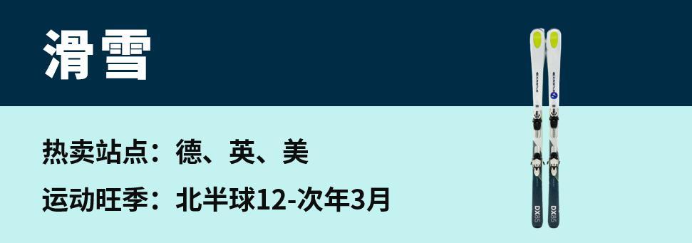 備戰旺季！這些你意想不到的品類需求飆升，已經有人在備貨了！