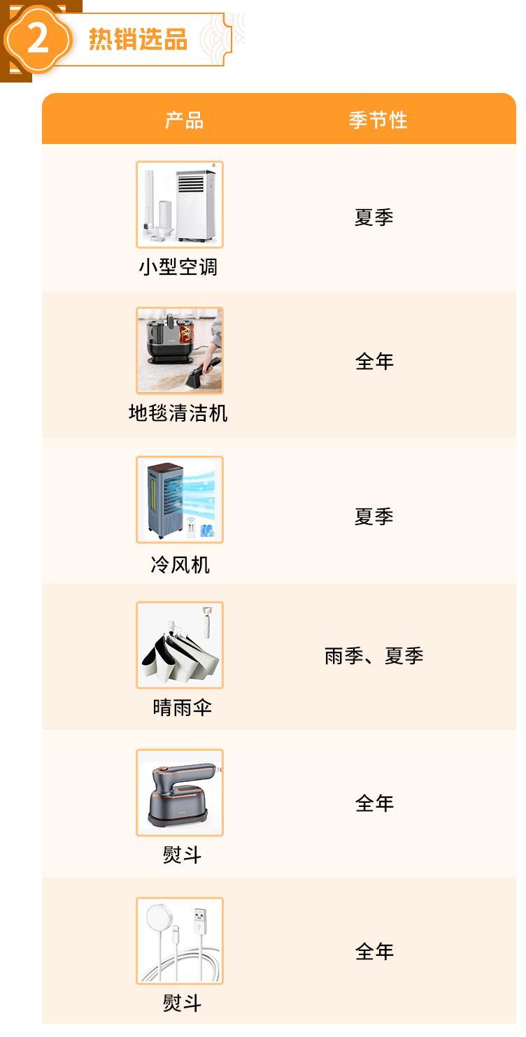 亞馬遜日本站Prime會員日太火爆了！他們是如何做到大賣的？