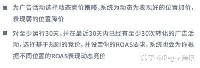 亞馬遜廣告100問——第七期