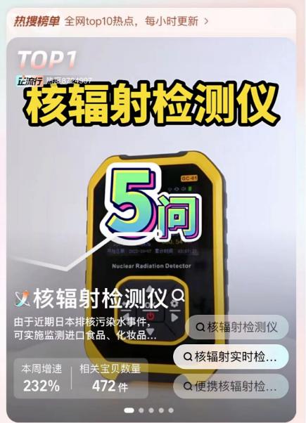 衝上亞馬遜BSR！核輻射測試儀火了