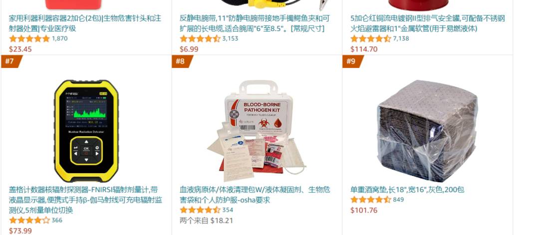 衝上亞馬遜BSR！核輻射測試儀火了