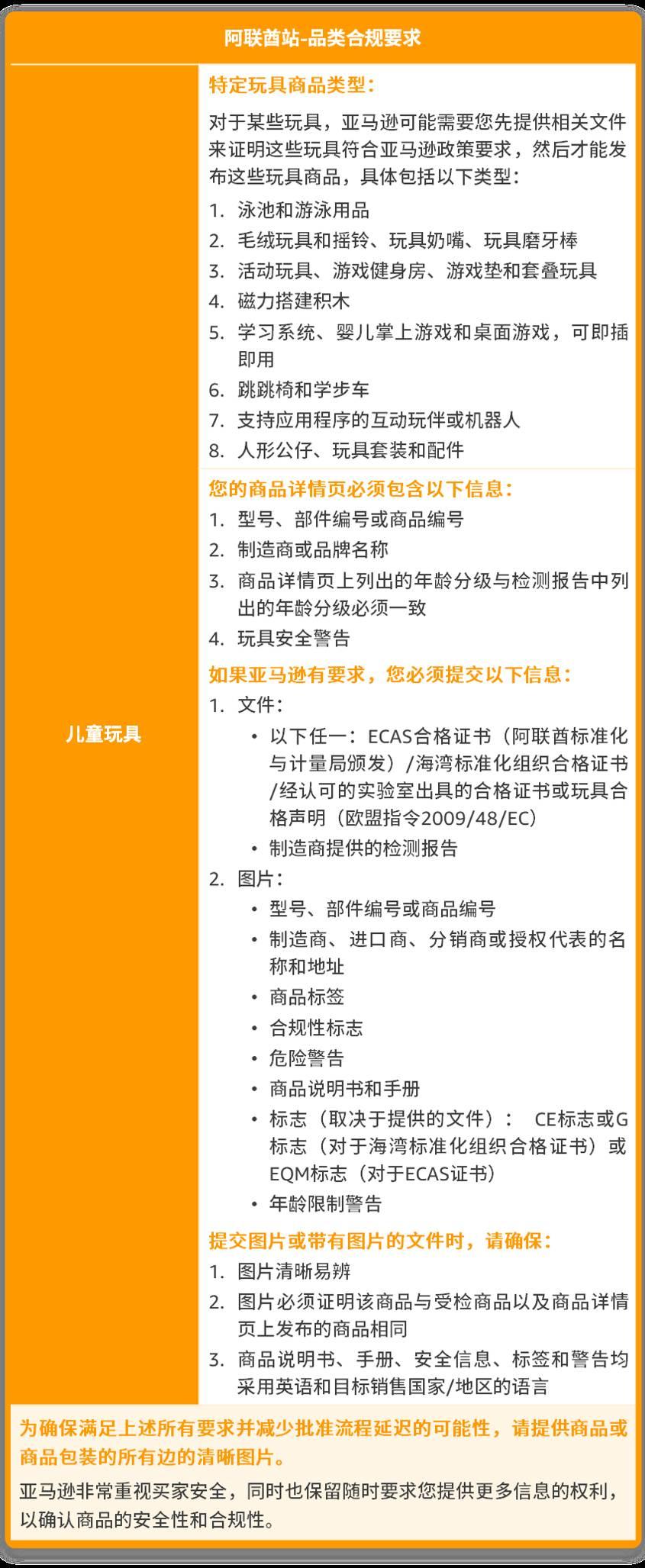 亞馬遜美國站新增1個禁售品類，加拿大站、阿聯酋站6大品類開啓售前審覈！