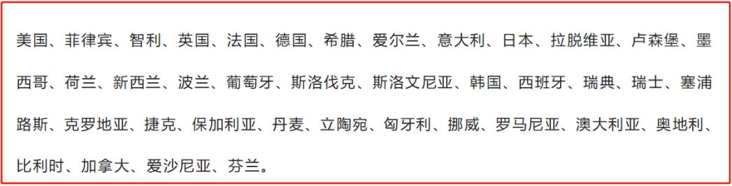Temu東南亞站一上線就出10萬+爆品,瞌睡的人遇到枕頭