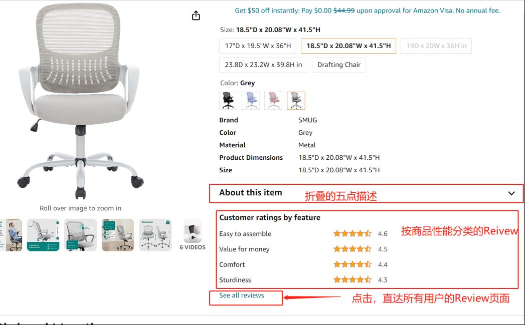頁面大變，亞馬遜“犧牲”A+和五點描述，給Review讓路