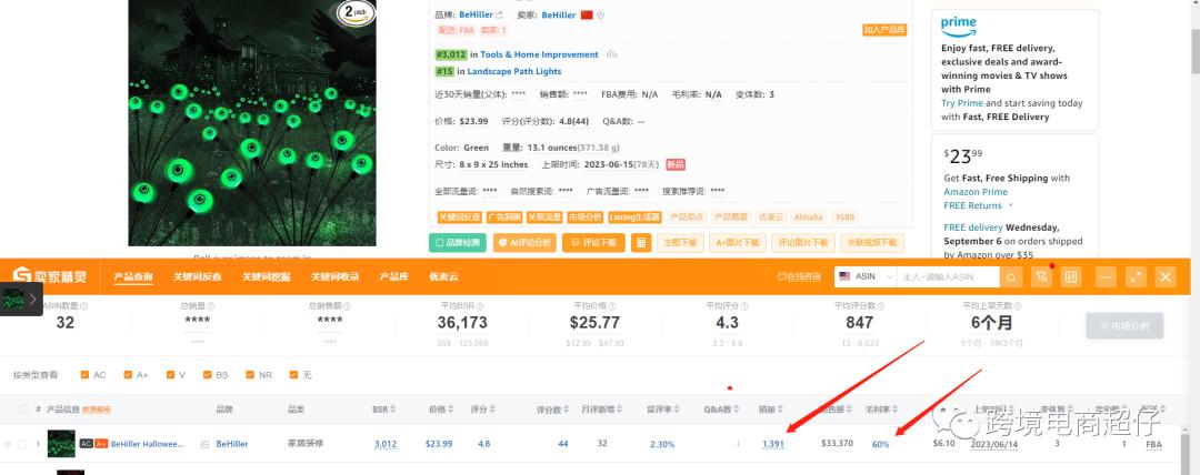 亞馬遜選品推薦（僅供參考）：萬聖節太陽能燈