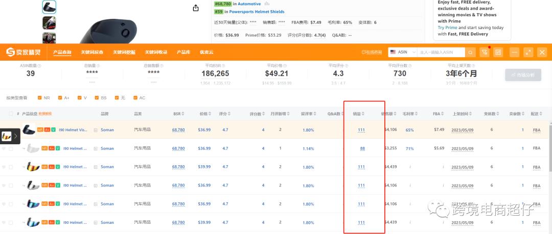亞馬遜選品推薦（僅供參考）：護目鏡