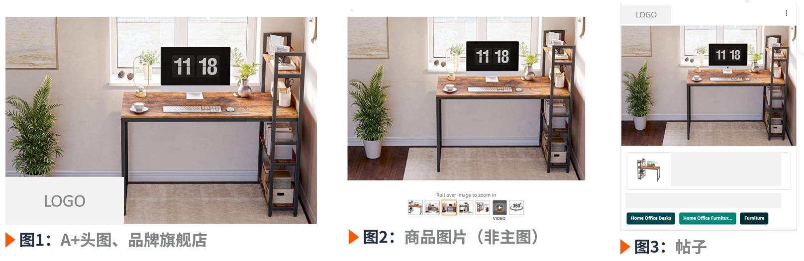 亞馬遜產品圖片製作保姆級教程（三）：如何精準定位圖片使用場景，最大化提升圖片點擊率？