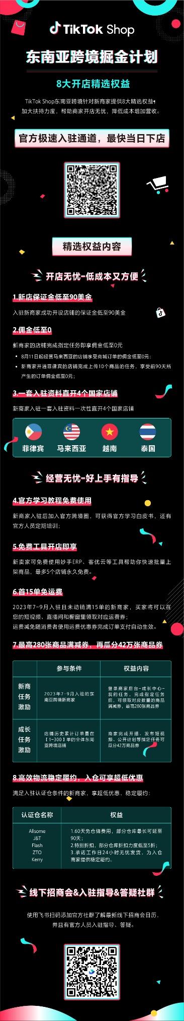 佣金低至0元！開店即享東南亞跨境電商8大權益！入羣瞭解