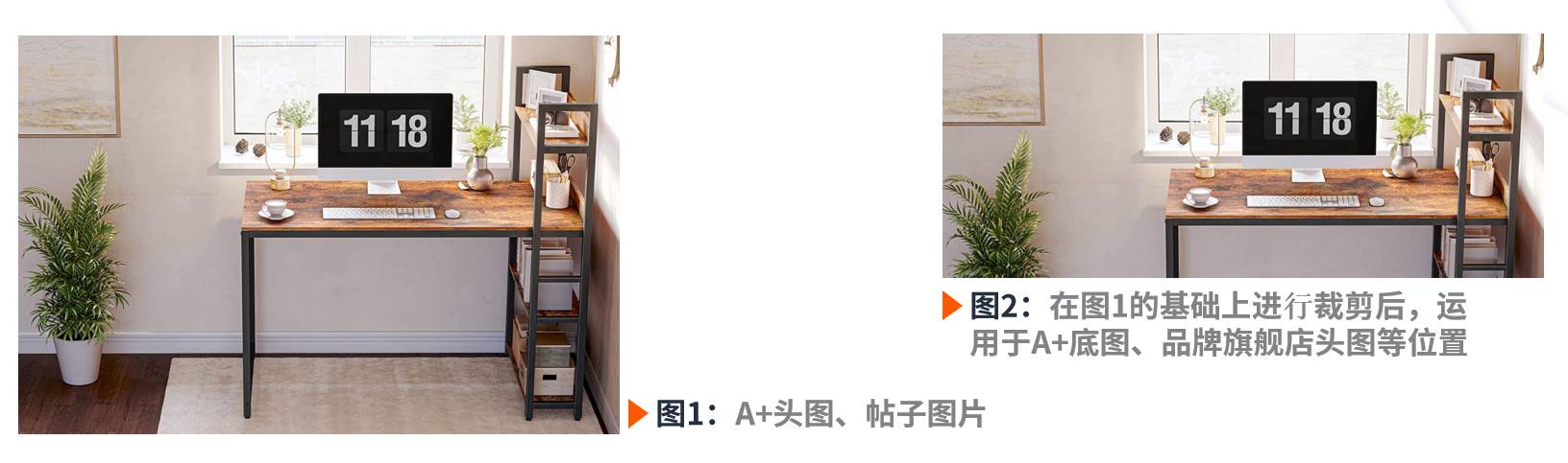 亞馬遜產品圖片製作保姆級教程（三）：如何精準定位圖片使用場景，最大化提升圖片點擊率？