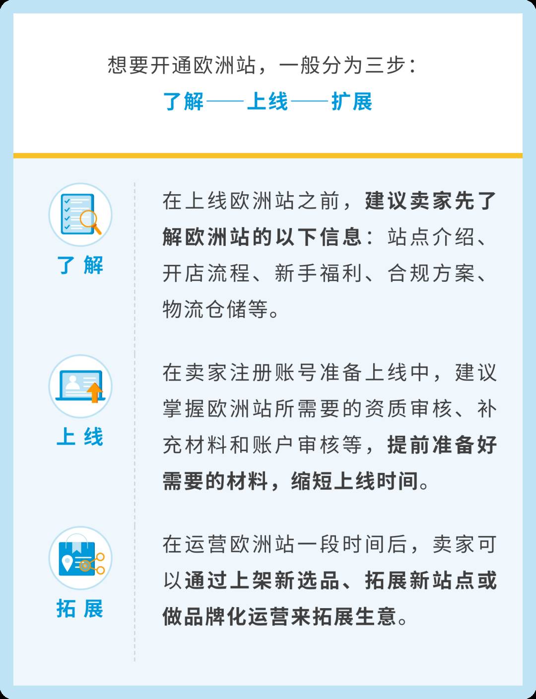 賣家親身經歷！旺季入亞馬遜FBA倉竟然被拒？歐洲站百寶箱可不要錯過！