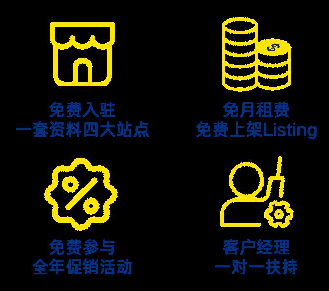 拉美風向標|被低估的哥倫比亞市場其實是電商新藍海！