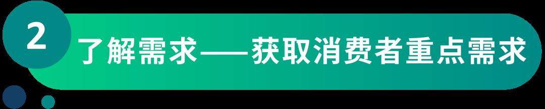 提高價格反而銷售上漲？顧客因爲什麼而買單？