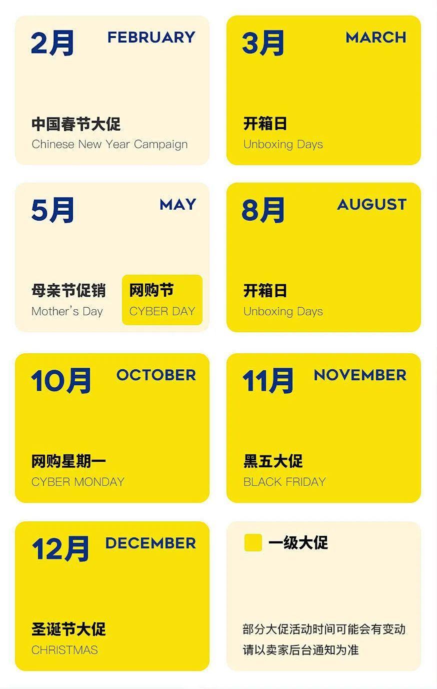 拉美風向標 | 搶先佈局購買力最強的智利市場！