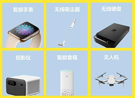 拉美風向標 | 搶先佈局購買力最強的智利市場！