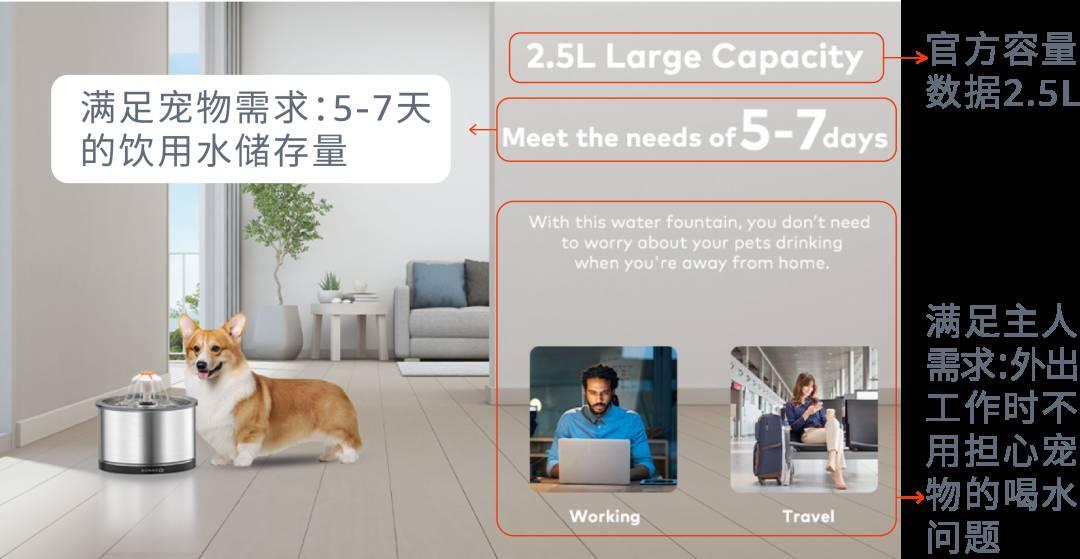 提高價格反而銷售上漲？顧客因爲什麼而買單？